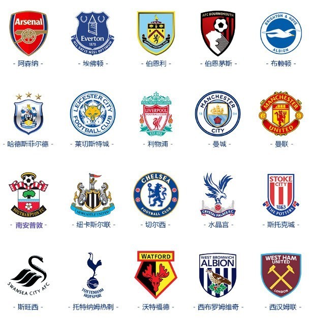 上有所突破 上有所突破