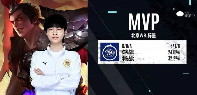 才能在激烈 才能在激烈