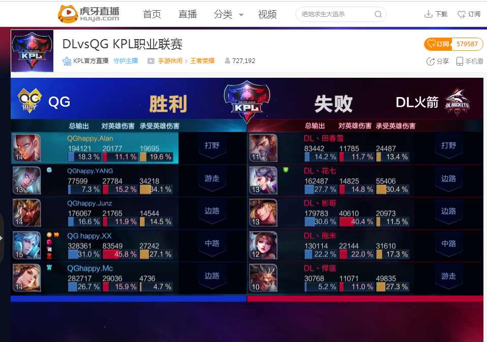 先解题再对